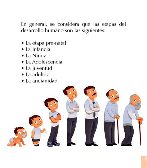 etapas del desarrollo humano by william fernando barrios carrillo issuu