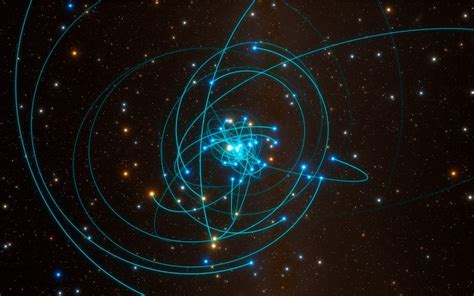 Star Orbiting A Supermassive Black Hole Proves Albert Einsteins