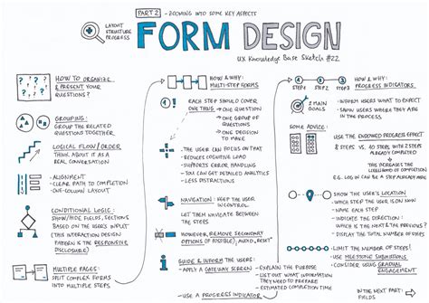 Form Design — Part 2 Layout Structure Progress By Krisztina