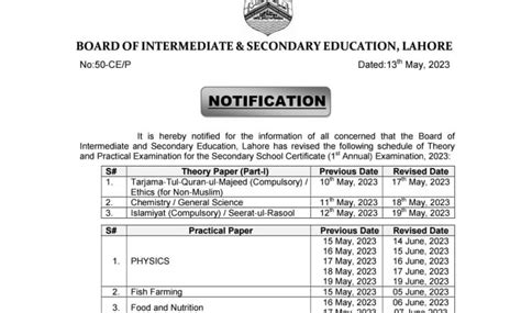 Revised Schedule For Postponed 9th Class Exam 2023