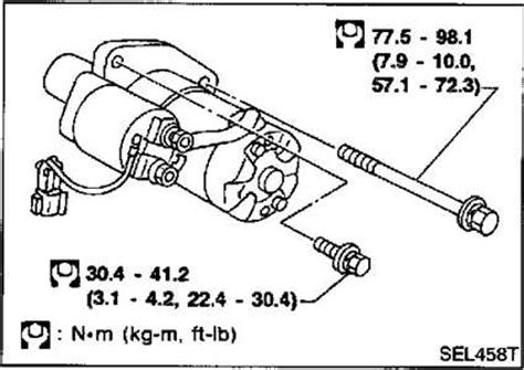 Automotive wiring in a 2006 nissan maxima vehicles are becoming increasing more difficult to identify due to the installation of. 21 Inspirational 2004 Nissan Maxima Wiring Diagram