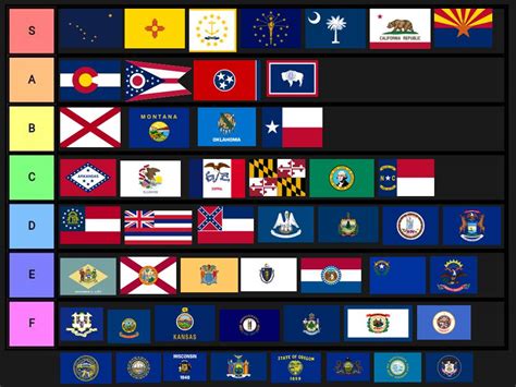 A Tier Ranking Of All 50 Us State Flags New And Improved And Also