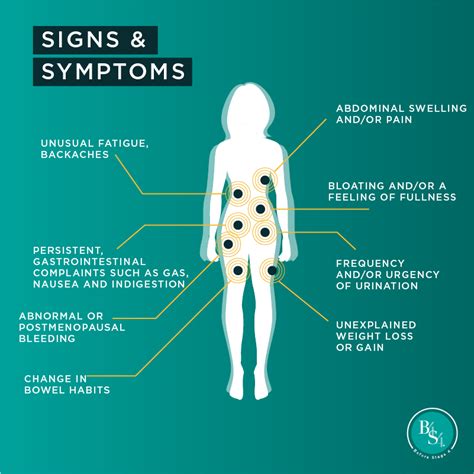 Ovarian cancer may not cause any specific symptoms, particularly in its early stages. Judy's Mission » About Ovarian Cancer