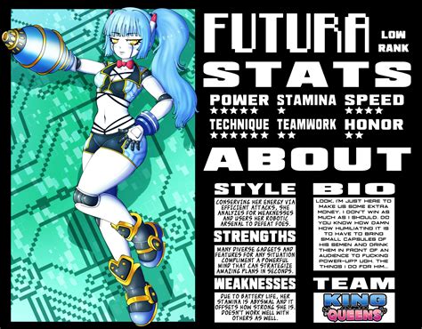Futura Arena Bio Mhfap By Punishedkom Hentai Foundry