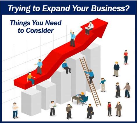 Things To Consider When Expanding Your Business