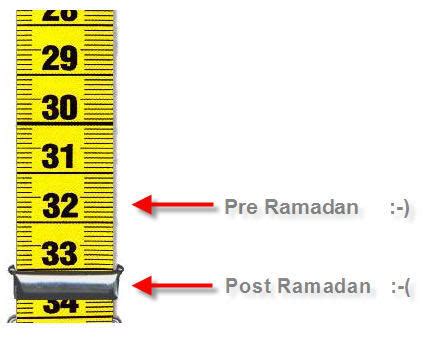 Below are some useful tips for losing weight during ramadan: Ramadan Blog | Ramadan Mubarak | Ramadan Kareem: Losing ...