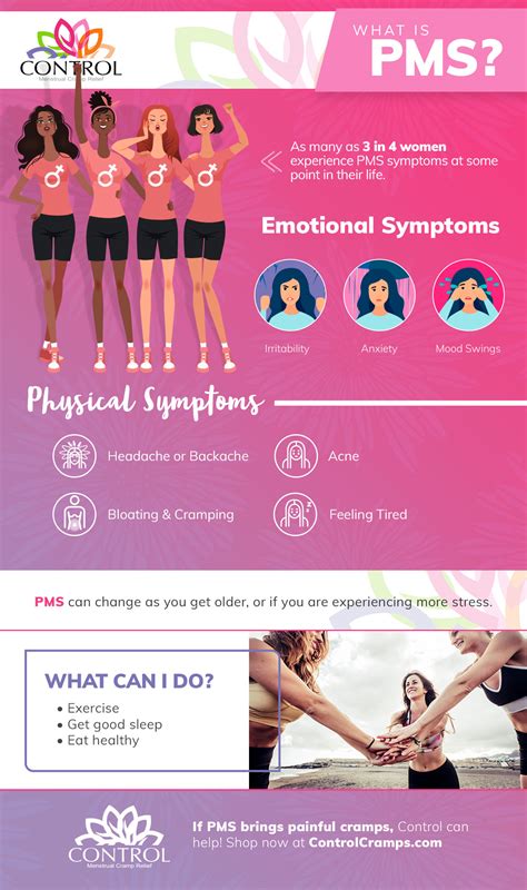 Painful Menstrual Cramps What Is Pms