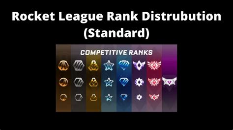 Rocket League Ranks Concept Of Season 15 New Ranks Above Gc