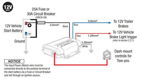 Ford Trailer Brake Controller Wiring Diagram Collection Wiring Collection