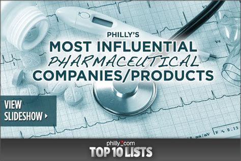 Phillys Top Pharma Companies
