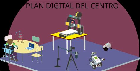 El Ies La Aldea Publica Su Plan Digital Ies La Aldea De San NicolÁs