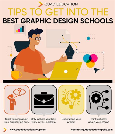 How To Get Into The Best Graphic Design Schools: 4 Easy Tips