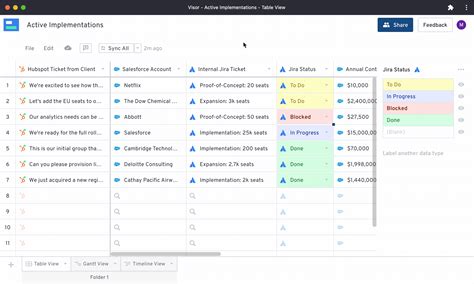 Launching the World’s Most Connected Spreadsheet - Visor