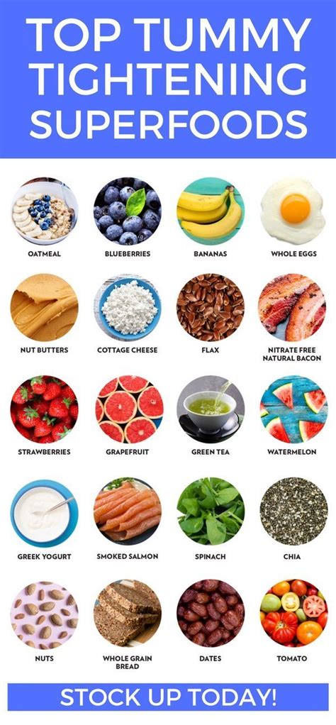 16 Foods That Help You Lose Weight Really Fast Without Exercise What To Eat To Lose Weight