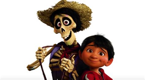 Hector And Miguel Rivera From Coco Coco Disney Animated Films Hector