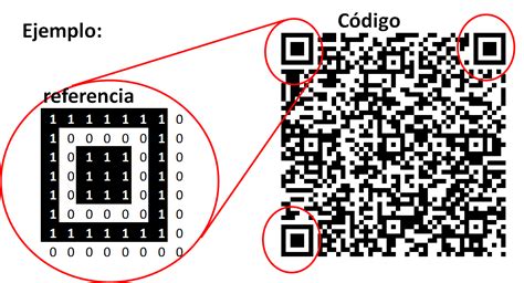 Encuentre las respuestas a sus preguntas. Codigo Qr Ds - File:Link pra pagina principal da Wikipedia ...