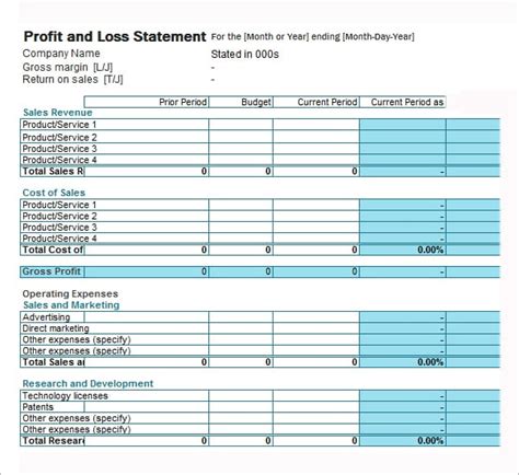 7 Free Profit And Loss Statement Templates Excel Pdf Formats