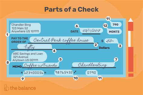 Several factors may affect your ability to sign a check over to someone else. Parts of a Check and Where to Find Information