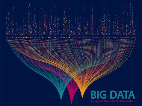 Top Data Visualization Tools And Software 2022 It Business Edge