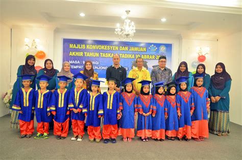 Kami rafa'kan kesyukuran penuh pengharapan mu, dengan inayah dan rahmat mu dapat kami menyusun pertemuan dalam majlis jamuan sempena anugerah seri asrama terbilang peringkat kebangsaan tahun. Taska & Tadika IQ Abrar: Majlis Konvokesyen & Jamuan Akhir ...