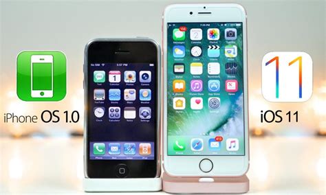 Iphone Turns 10 A Look At The Past Present And Future