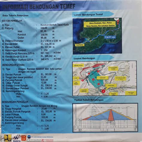 Pekerjaan Utama Bendungan Temef Capai Persen Ini Hari