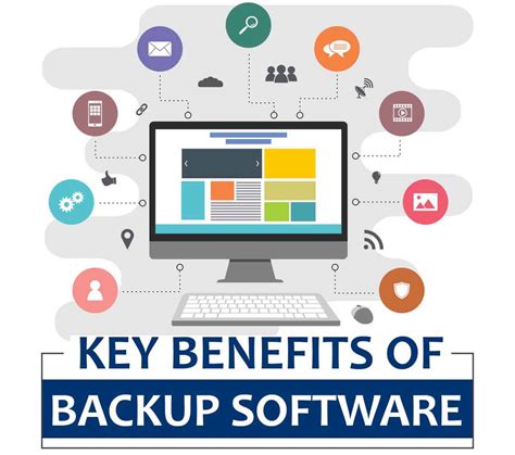 Key Benefits Of Backup Software Infographic
