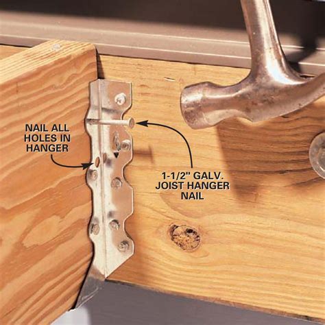 How To Install Joist Hangers Joist Hangers Building A Deck Diy Deck