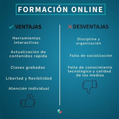 Todas Las Ventajas Y Desventajas De Estudiar Online