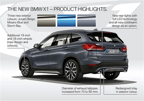Next year, bmw is changing things up when it comes to their 2020 x1. 2020 BMW X1 Breaks Cover with Larger Grille and the Promise of a Plug-in Hybrid - autoevolution