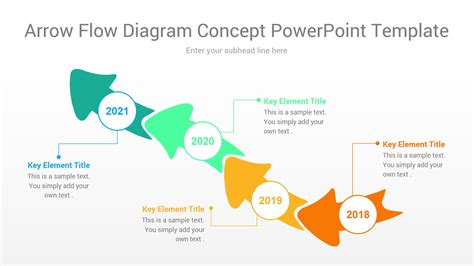 Arrow Flow Diagram Concept Powerpoint Template Ciloart