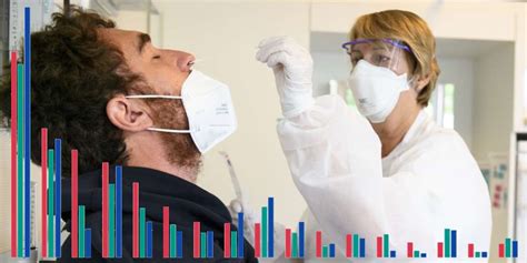 An corona immunitas sind vierzehn hochschulen und institutionen beteiligt, die über die ganze schweiz verteilt sind. Coronavirus: Jura bekämpft erfolgreich - Zahlen steigen in ...