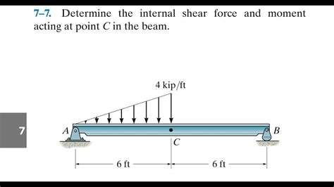 Statics 77 Determine The Internal Shear Force And Moment Acting At