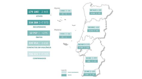 The only independent world health organization (who) recognized one stop platform for verified data and news. 01.02.21 - aktuelle Daten zu Corona in Portugal | Algarve ...