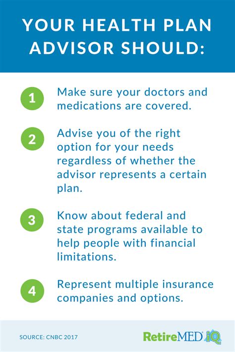 An independent insurance agent works for multiple insurance companies at the same time. Independent Insurance Agents Near Me Medicare