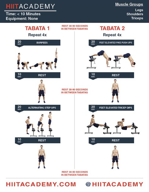 Cardio And Ab Tabata Time Hiit Academy Hiit Workouts Hiit Workouts
