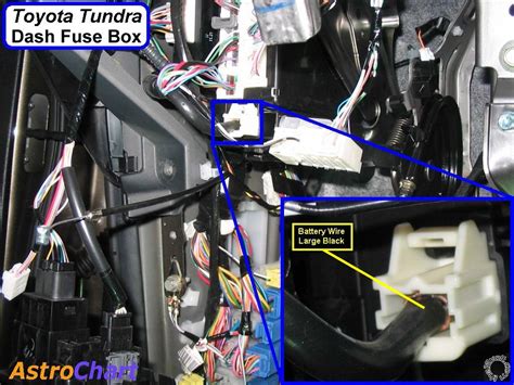 Fuse box of your 2008 tundra. DIAGRAM 2001 Tundra Dash Wiring Diagram FULL Version HD ...