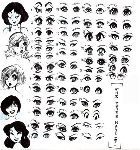 Would you like to draw an anime character? black round girl eyes clipart 20 free Cliparts | Download images on Clipground 2021