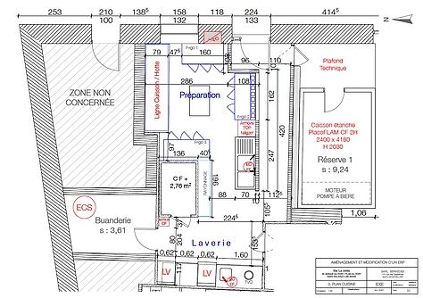 L'équipement imposé par la norme électrique pour la cuisine. Plan de cuisine professionnelle normes - tendancesdesign.fr