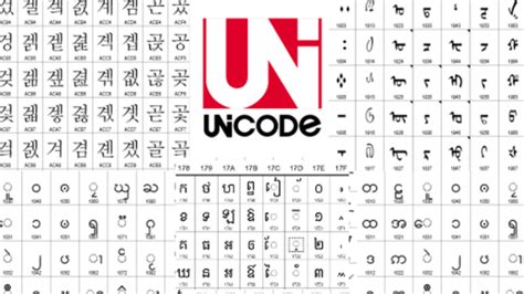 តើខ្មែរ យូនីកូត Khmer Unicode ជាអ្វី