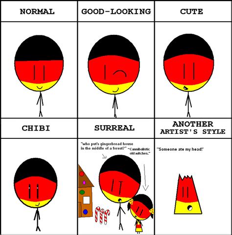 Your daily dose of app extra features: Germany's meme by ABtheButterfly on DeviantArt