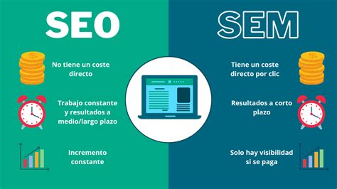 Diferencia SEO y SEM aprende c贸mo usarlos bien 2021 PIXELADAS