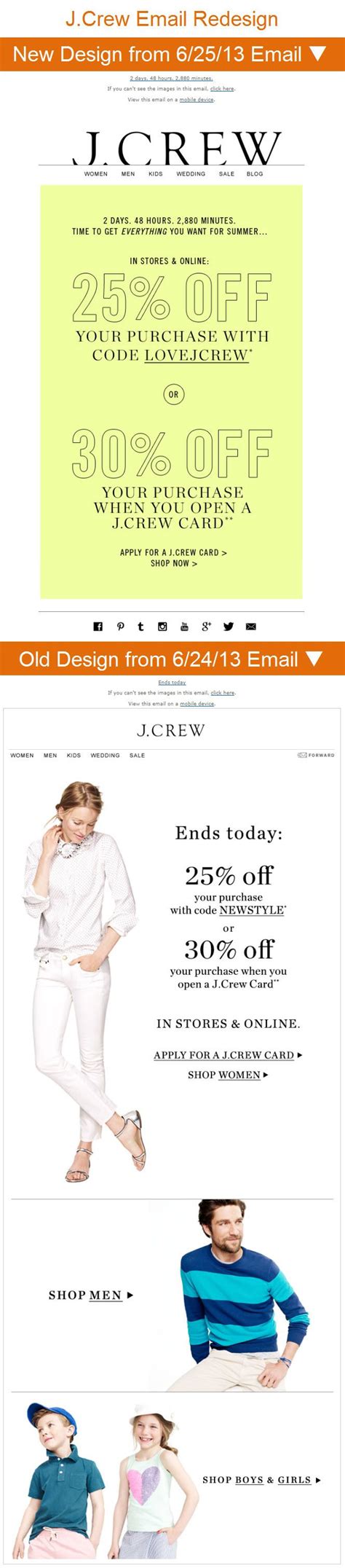 Jcrew Has Redesigned Their Email Template Changing Their Header So It