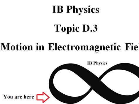 Ib Physics Topic D3 Motion In Electromagnetic Fields Teaching Resources