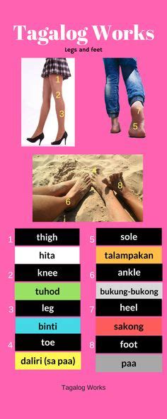 10 Body Parts In Tagalog Ideas Tagalog Tagalog Words Learning Languages