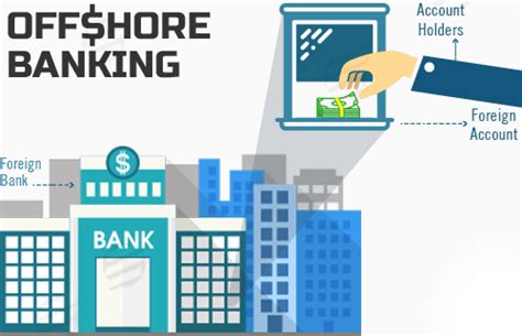 If the account is not opened by the director or the. Guide To Offshore Banking Services: Definition, How To ...