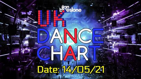 🇬🇧 Uk Dance Chart Top 40 14052021 Youtube