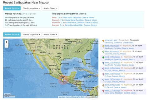 Series of Earthquakes in Southern Mexico; Tsunami Warnings Issued - Earthquakes, Tremors 