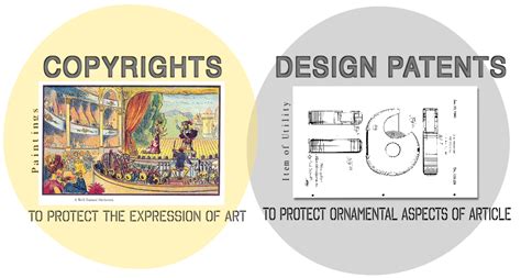 Design Patents Your San Antonio Patent Lawyer