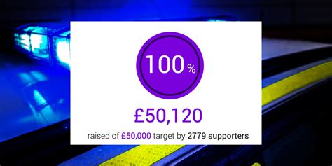 Community Rallies to Support Seriously Injured Nottinghamshire Police